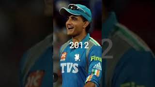 evolution of Sourav Ganguly from 1988-2023