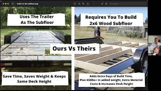 Tiny House Trailers: Everything You Need To Know!