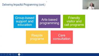 2024 NADRC Webinar (042324): Strategies to Address Social Isolation/Loneliness for PLWD & Caregivers