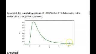 Cautionary Global Economic Analysis: Epidemiology and Economy 14 (Covid-19 at 15 months)