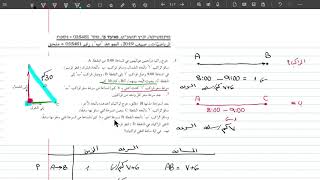 مسائل كلامية 481 804 صيف 2019 موعدب