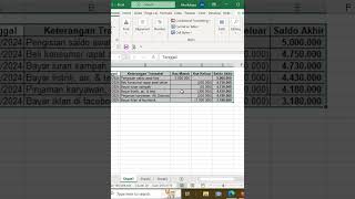 Cara copy tabel dari excel ke word  #belajarexcel #latihanexcel #excelindonesia #fileexcel