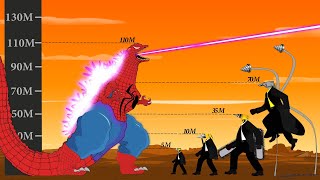 Shin Godzilla vs SKIBIDI TOILET MULTIVERSE 1-9 ALL Seasons: Size Comparison | Cameraman MULTIVERSE