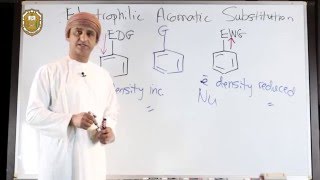 Substituent Effects in Electrophilic Aromatic Substitution I