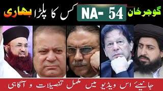 Gujar Khan NA 52 | Youth Public Survey | Vote Kis Ka Bhari? PMLN |  PTI | TLP | Election 2024