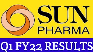 SUN PHARMACEUTICALS SHARE