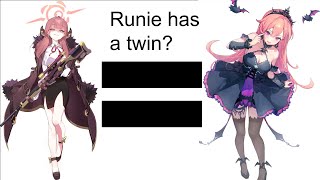 Runie has a twin in blue archive