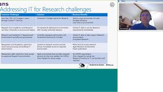 HE WEBINAR 2  How to Unlock Pioneering Research Capabilities with Microsoft Azure   Presented by Joe