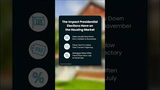 🏠 Does the Presidential Election Affect the Housing Market? 🗳️