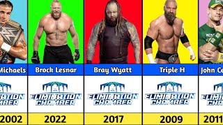 Every WWE Elimination Chamber Winner (2002-2024)