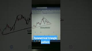 PHOENIXLTD STOCK ANALYSIS