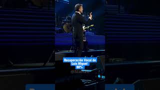 Asi va la recuperación Vocal de Luis Miguel en su ultimo concierto Palau Sant Jordi - Barcelona 2024