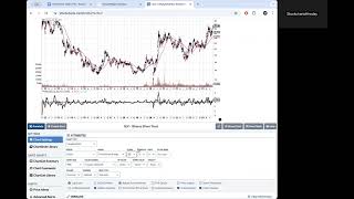 SCOTDAY Sept 24 2024 Silver Nears Breakout!!