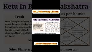 Ketu In Bharani Nakshatra #ketuinbharani #ketuinastrology #moon9carehoroscope