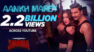 SIMMBA: Aankh Marey | Ranveer Singh, Sara Ali Khan | Tanishk Bagchi, Mika Singh,Neha,Kumar S