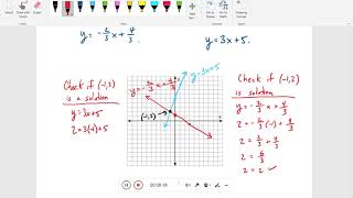 Chapter 7.3 - Solving Systems of Linear Equations by Graphing