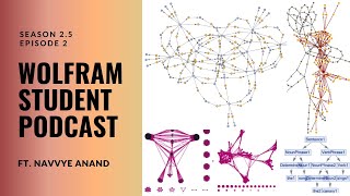 Exploring Formal-Language Syntax with Multiway Systems