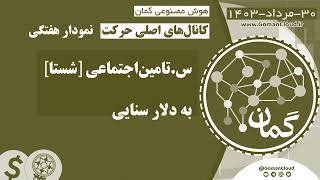 تحلیل نسبت س.تامین‌اجتماعی [شستا] به دلار سنایی | واکنش به مقاومت 0.0022 واحد | هوش مصنوعی گمان