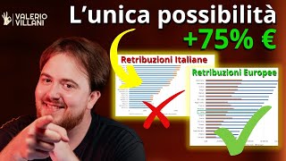 Trovare (per davvero) LAVORO DA REMOTO: 5 Errori da evitare ❌