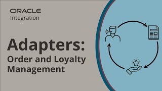 Easy Order and Loyalty Management from Shopify to Salesforce