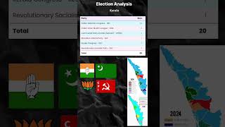 Kerala Election Analysis