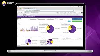 Uncover Clinical Insights with Orthopedics Analytics Dashboards