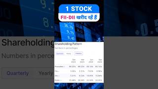 FII+ DII Buying this Stock ! शानदार Growth Stock to buy Now! Best Penny Stock to Buy Today #Penny