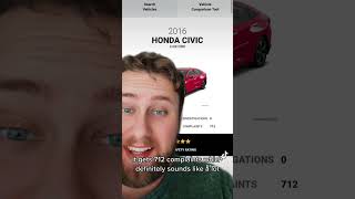 2016 Honda Civic Review! #honda #hondacivic #carreview #carbuying #carshopping #carbuyingtips