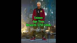 Rappers Age and Networth 2024 pt. 2 #hiphop #music #rap #age #networth #rapstar #raplife