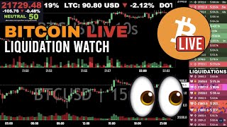 [Archived] Bitcoin LIVE FOMC Chart & Liquidation Watch