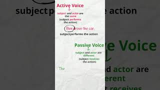 Active & Passive Voice in English (2) | EasyTeaching #esllearners #esl #englishgrammar