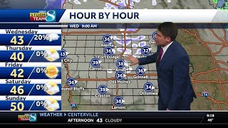 Iowa weather: Winds sticking around, snow a possibility for some