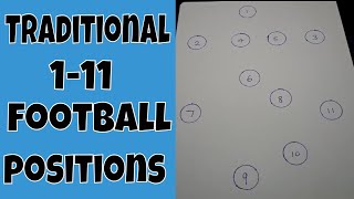 Traditional 1-11 Football Shirt Positions | Soft Spoken