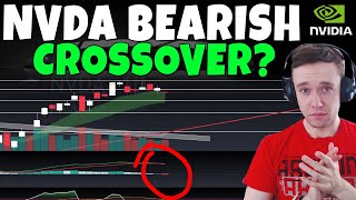 NVDA Stock - NVIDIA Bearish Crossover?