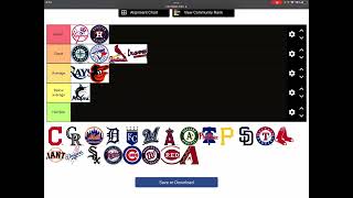 Ranking Every MLB team so far this szn ⚾️