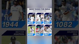 MOST RJNS FOR INDIA IN WTC IN WINNING CAUSE #shorts #trending #trendingsong #newtrendingsong2024