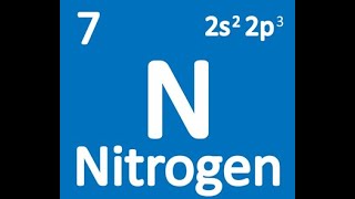 Chemical Element Series: Nitrogen