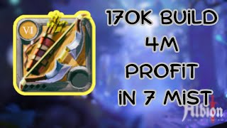 170k Build 4m Profit in 7 Mist - Albion Online Mist