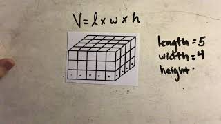 Finding the Volume of Rectangular Prisms and Cubes