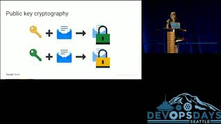 DevOpsDays Seattle 2018: How FIDO U2F Security Keys Work by Jen Tong