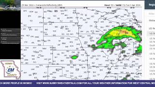 Subby's Weather Talk: Easter Weekend Update 03/29/2024