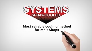 So How Does Spray-Cooled™ Technology Actually Work?