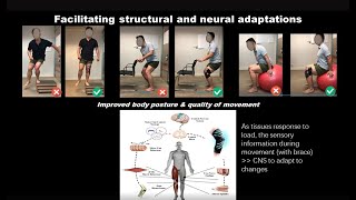 Improving TKR rehabilitation exercises with Wireless Pro and OA Reaction knee brace