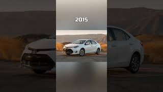 Evolution of Toyota Corolla (1970~2022) #shorts