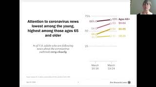 News Coverage in a Pandemic