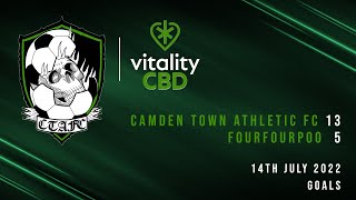 Camden Town Athletic FC vs FourFourPoo 14th July 2022 Goals