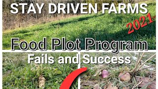 2021 Kentucky Farm Food Plot Program, Strategies and Time Line