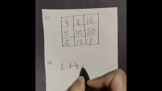 Maths Puzzle# Mathematics# Shorts