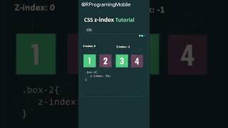 Css z-index tutorial for beginner #html #css #z #index #for #beginners