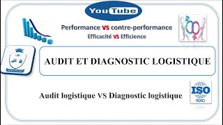 PARTIE 1: AUDIT ET DIAGNOSTIC LOGISTIQUE